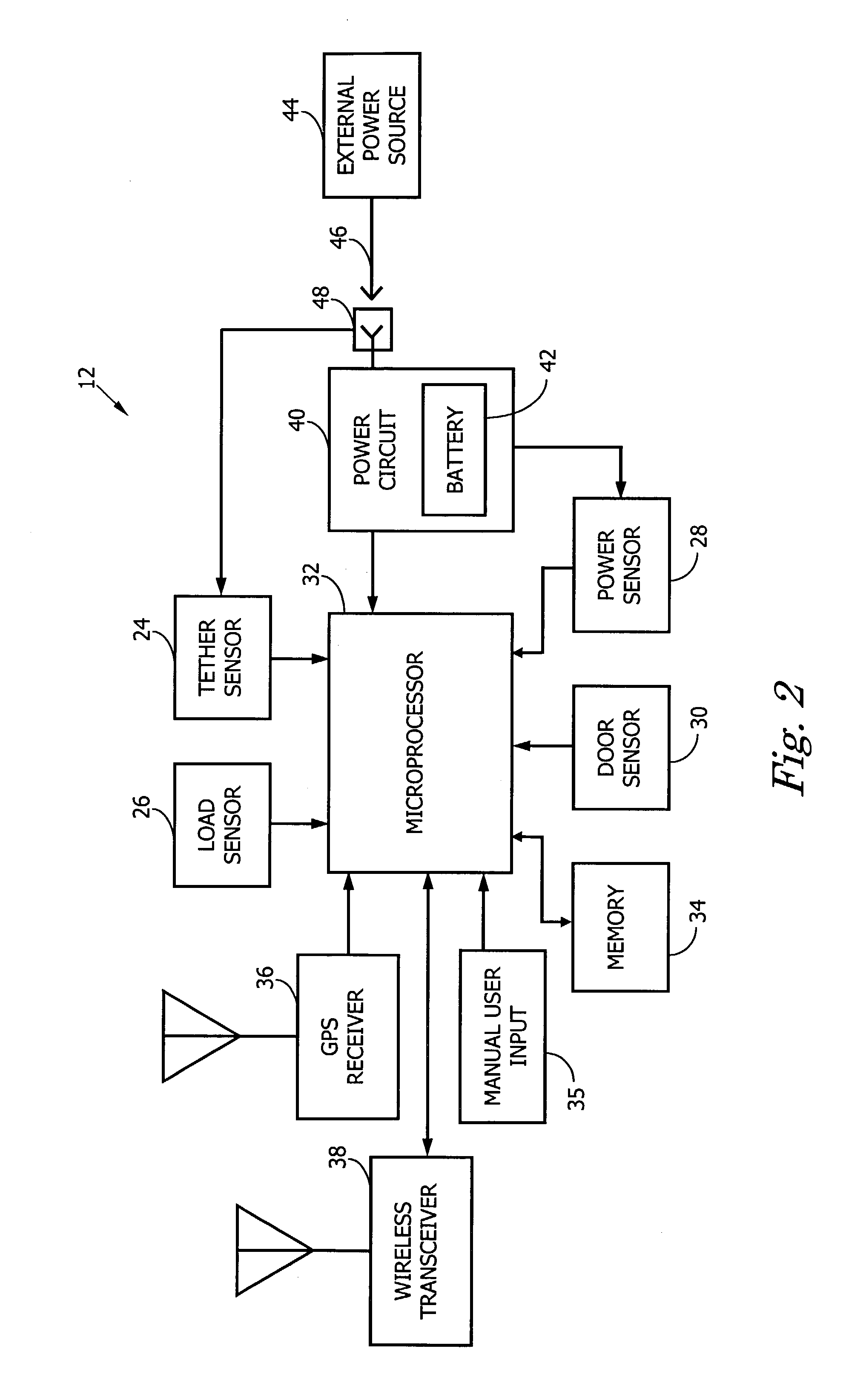 Asset monitoring and tracking system