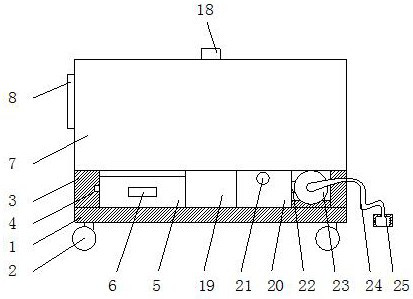 Device beneficial for flower and nursery stock cultivation