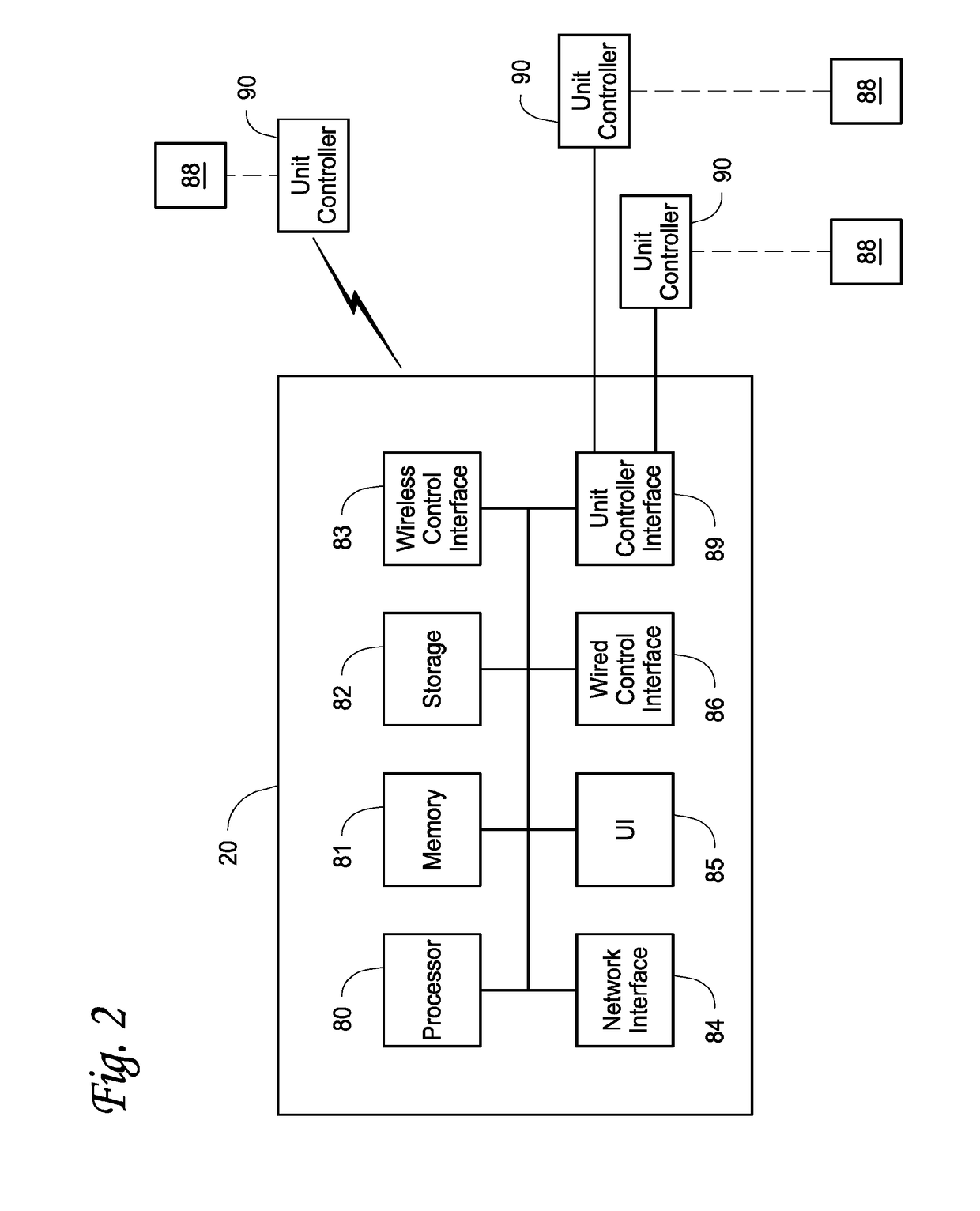 Occupancy sensing and building control using mobile devices