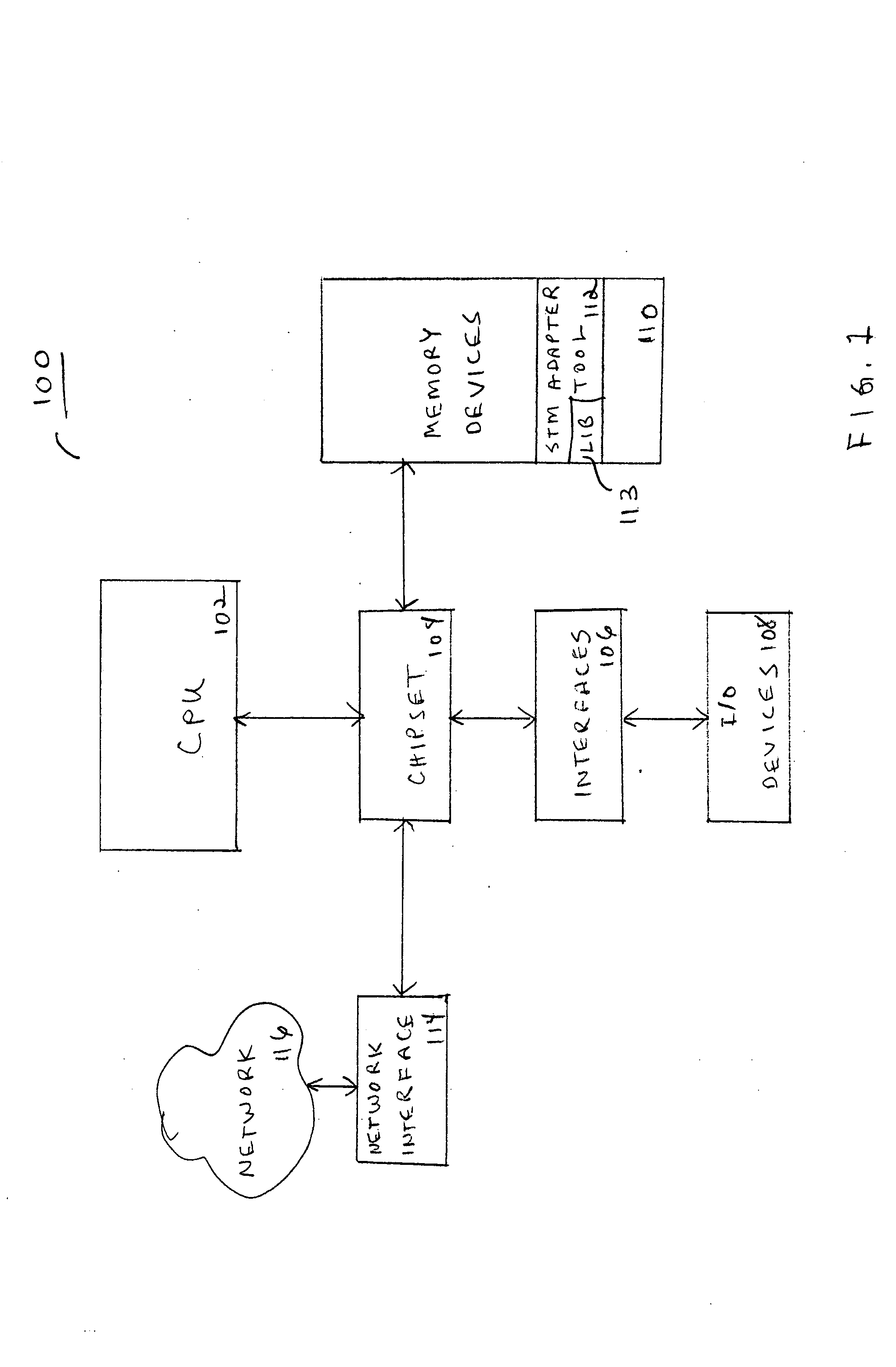 Adapting software programs to operate in software transactional memory environments