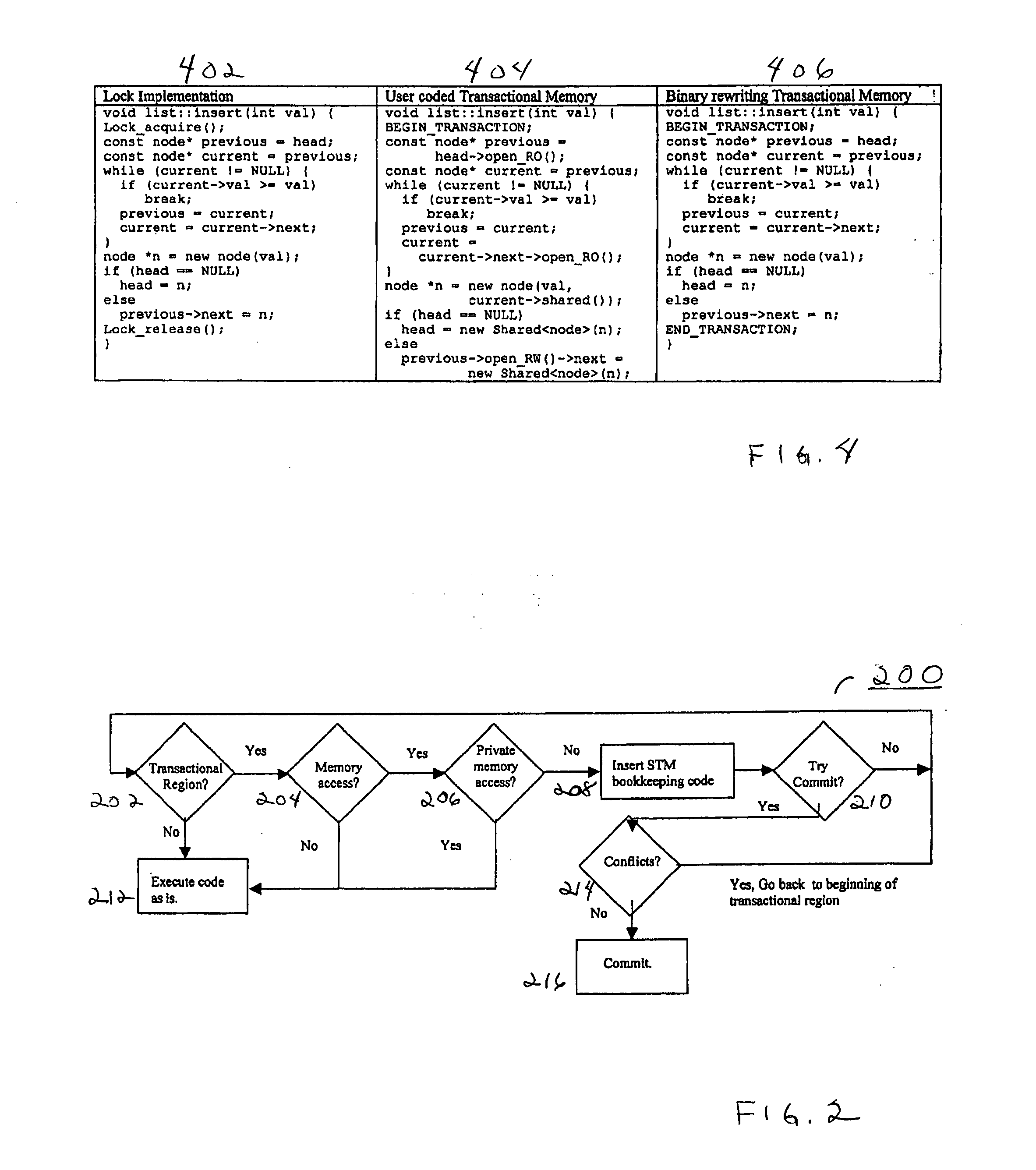 Adapting software programs to operate in software transactional memory environments