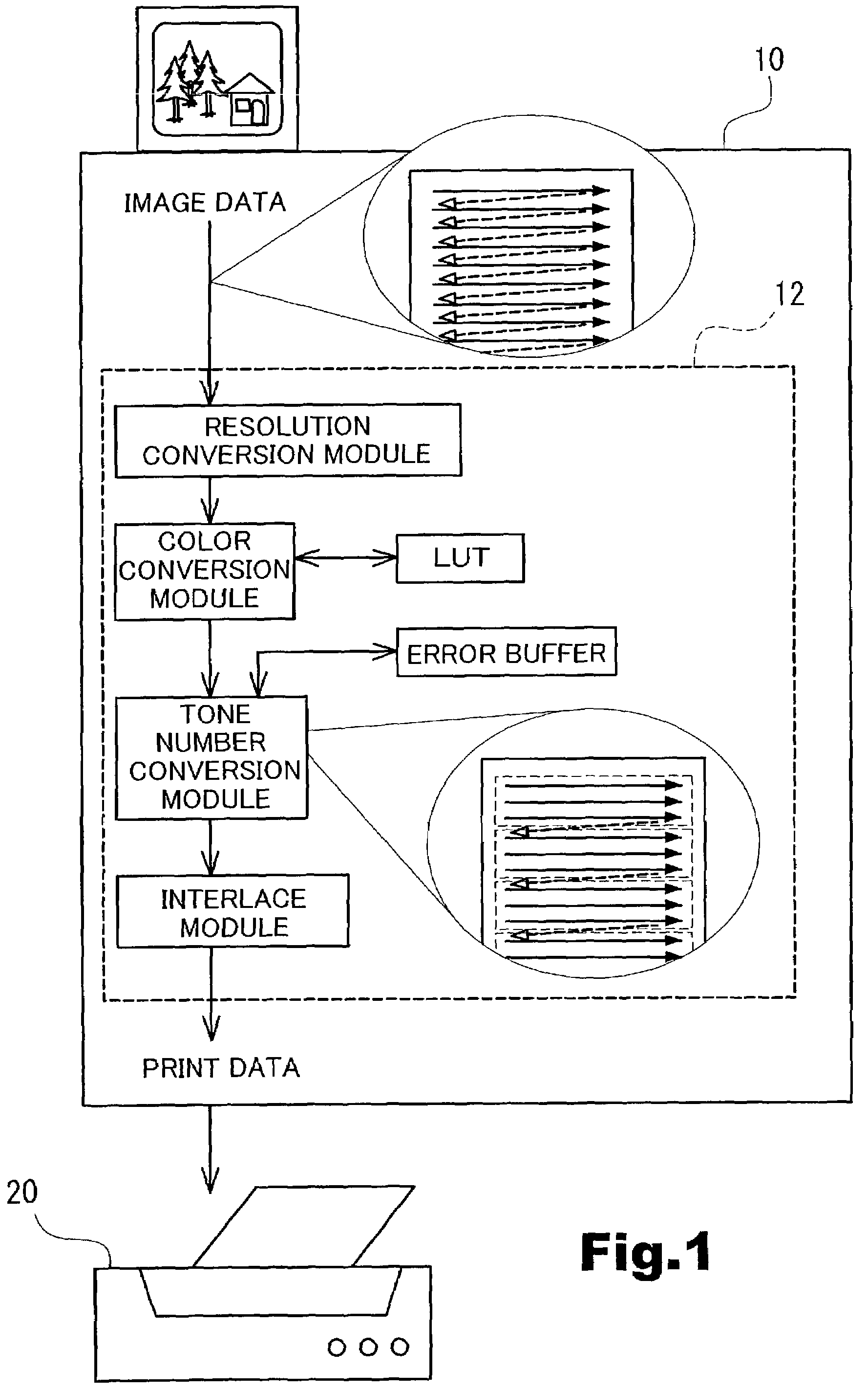 Image processing device, printing control device, image processing method, and recorded medium