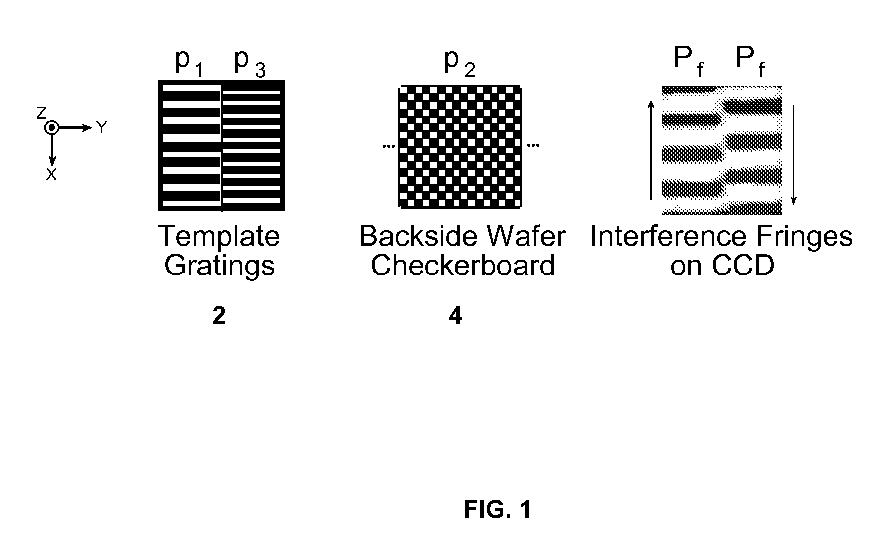 Infrared interferometric-spatial-phase imaging using backside wafer marks