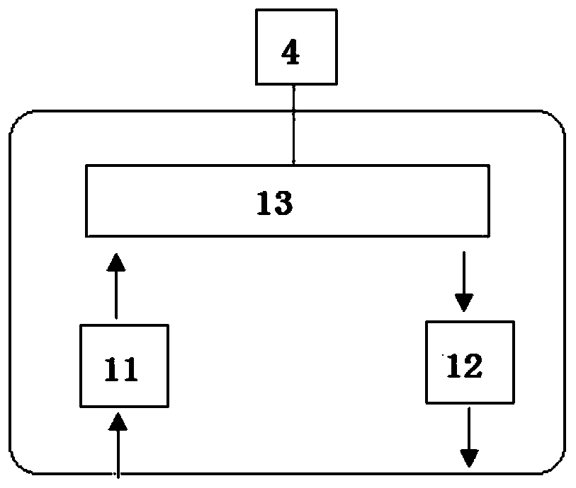 Waiting management system and control method