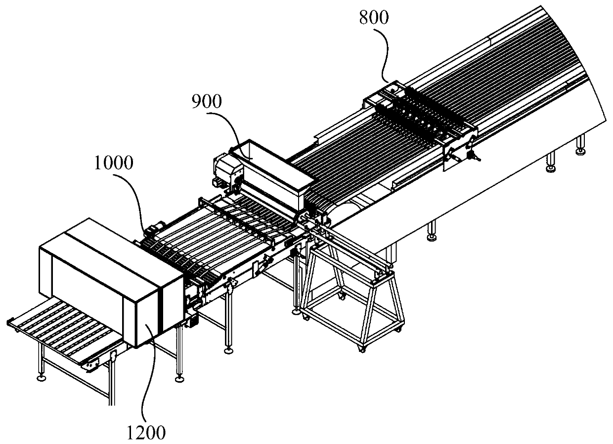 Sandwich biscuit production equipment