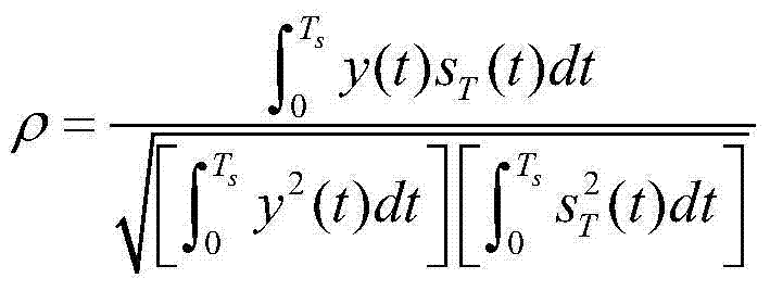 Dynamic spectrum access method