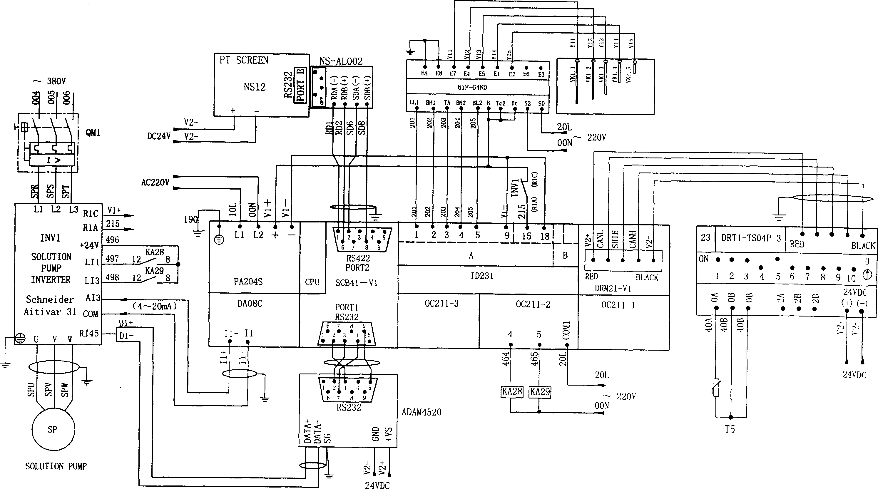 Lithium bromide absorption cold-warm water unit-double-effect machine high-generation level control method and device