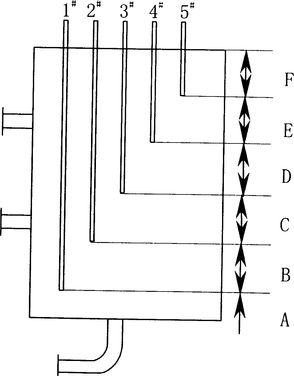 Lithium bromide absorption cold-warm water unit-double-effect machine high-generation level control method and device