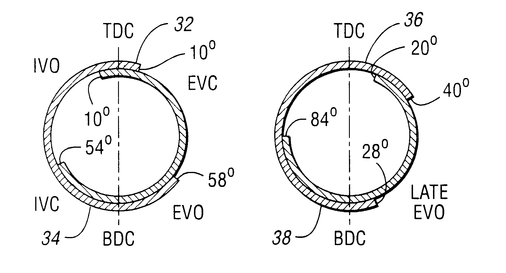 Engine control strategy using dual equal cam phasing combined with exhaust gas recirculation