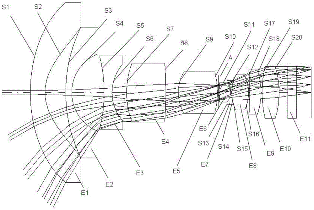 A wide-angle anti-distortion dual-band confocal optical lens