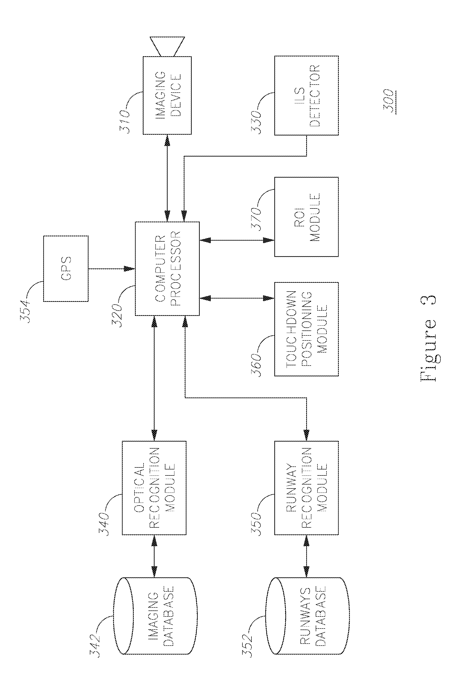 Method and system for determining a region of interest for an imaging device based on instrument landing system