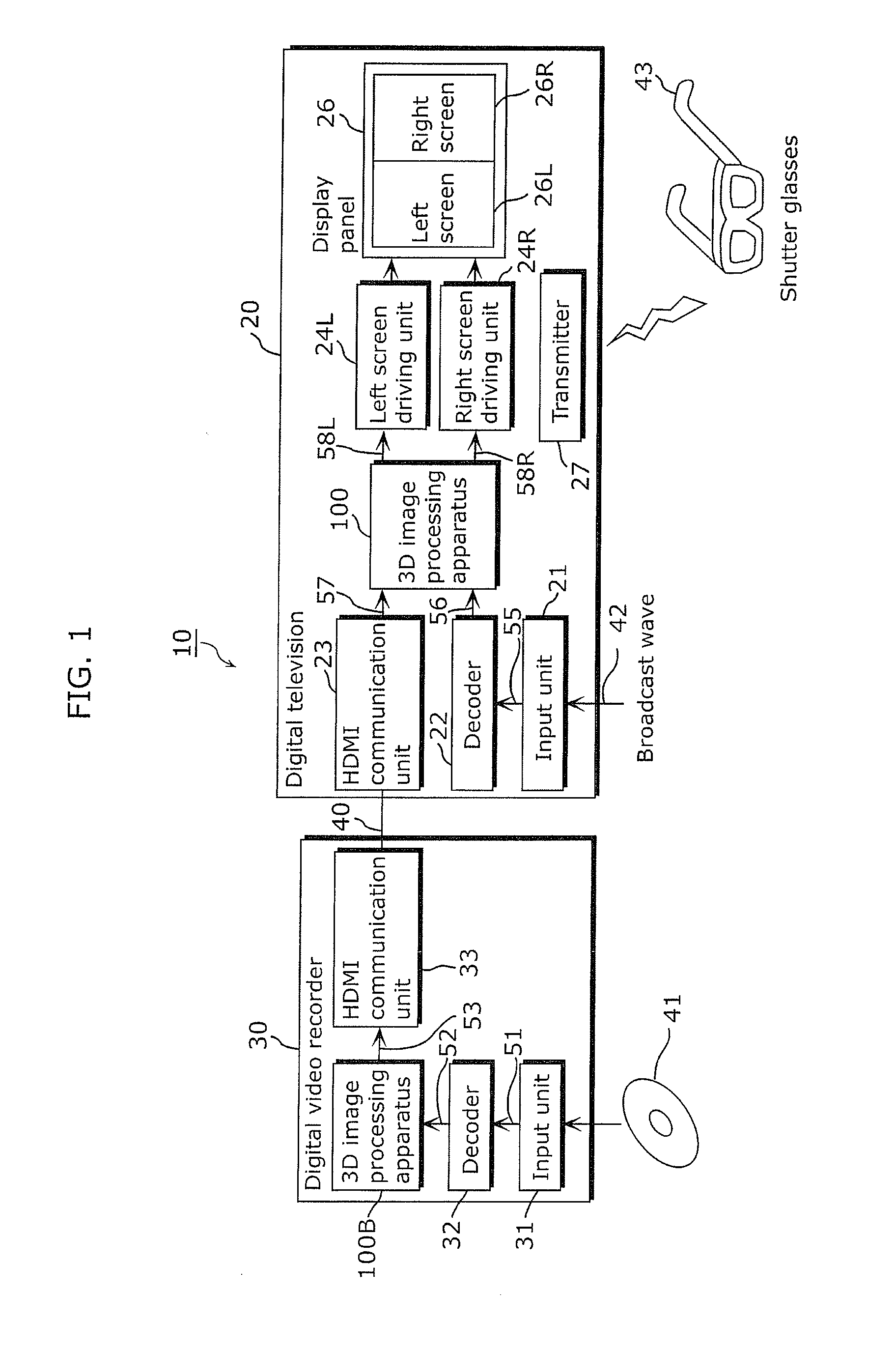 Three-demensional image processing apparatus and method of controlling the same