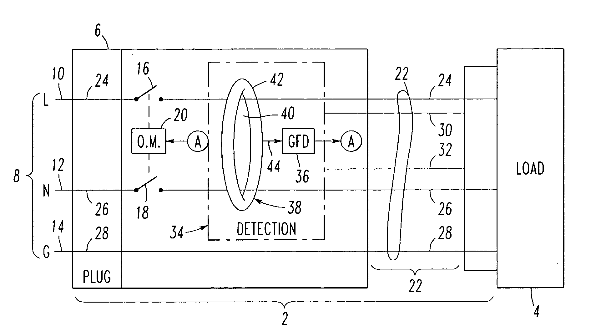 Corded leakage-current detection and interrupton apparatus