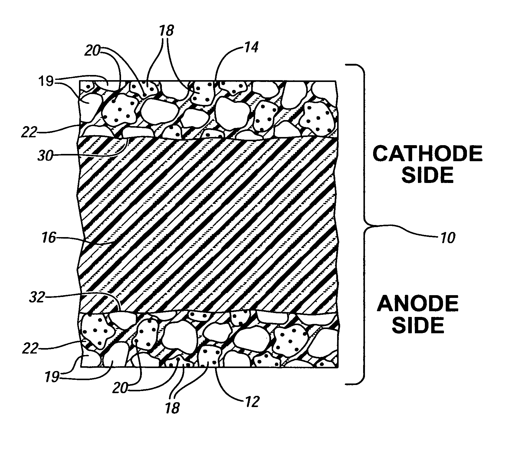 Conductive matrices for fuel cell electrodes