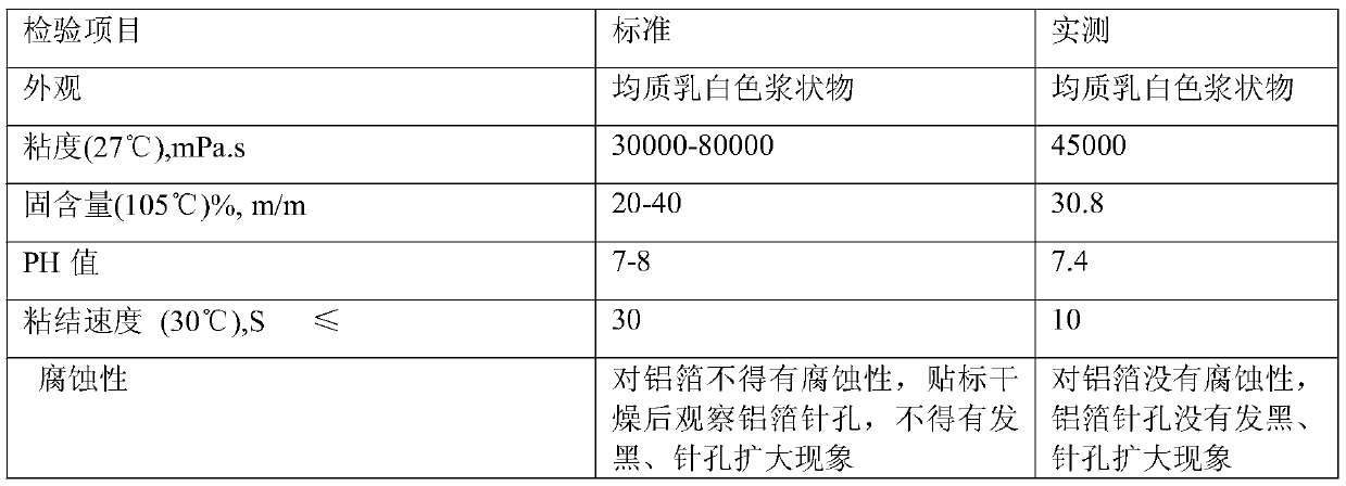 A plastic bottle environmental protection label adhesive for automatic labeling machine and its preparation method