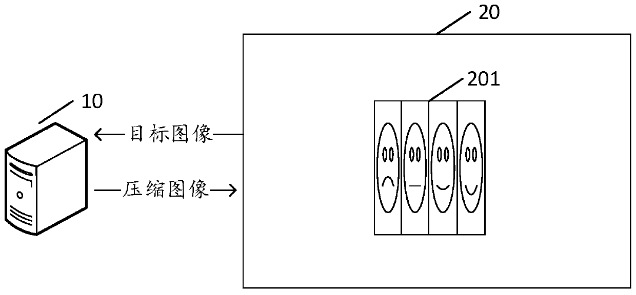 Image compression and decompression method and device