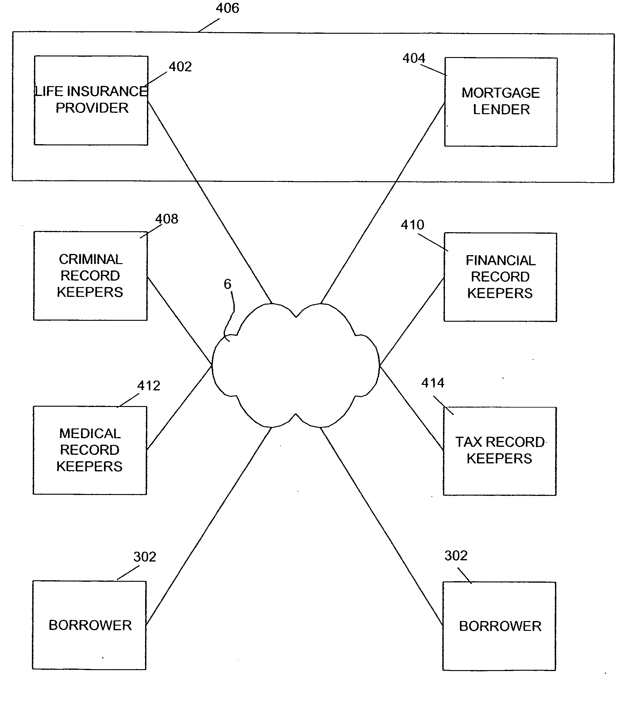 Mortgage management system and method