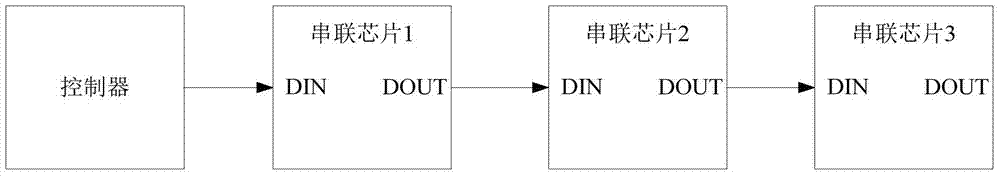 Series-connection display system and data transmission method thereof