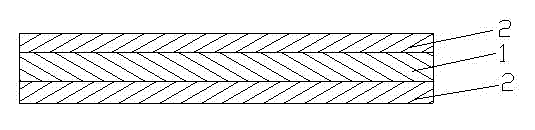 Anti-static nanometer curtain fabric