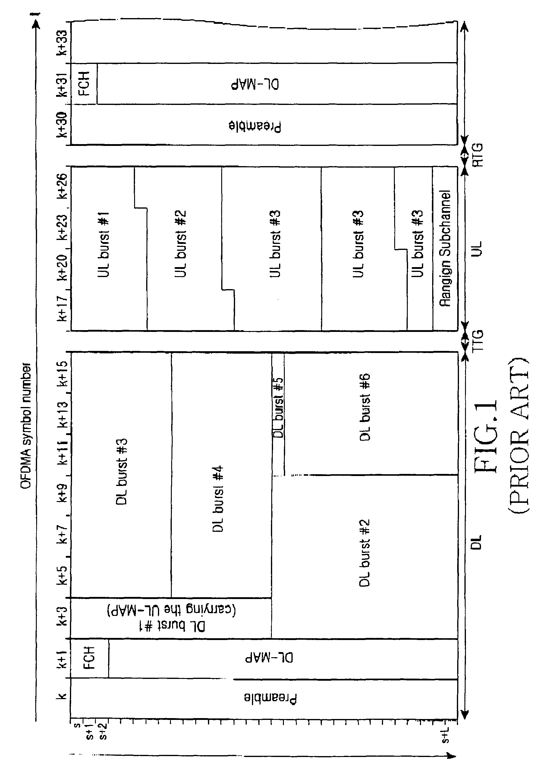 Apparatus and method for scheduling data in a modem