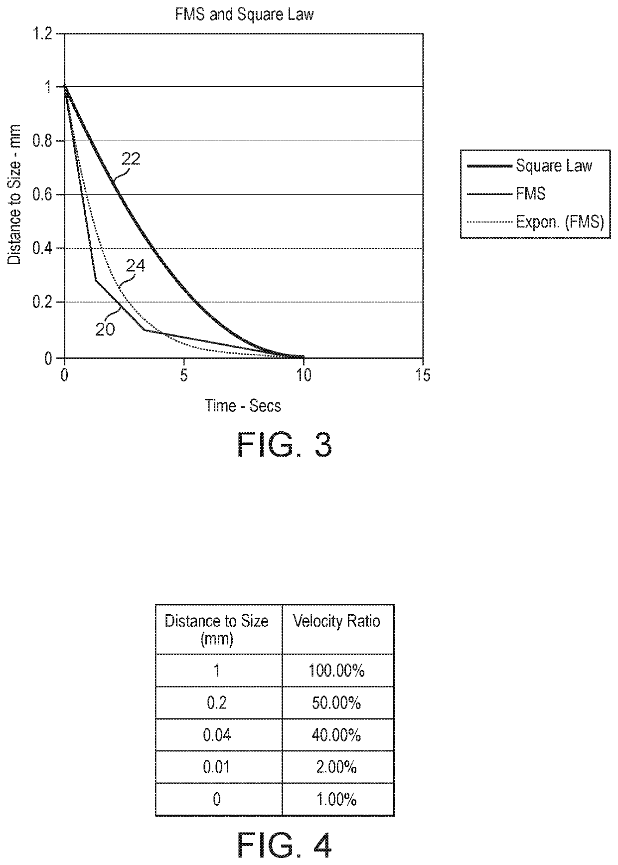 Improvements to machining process control