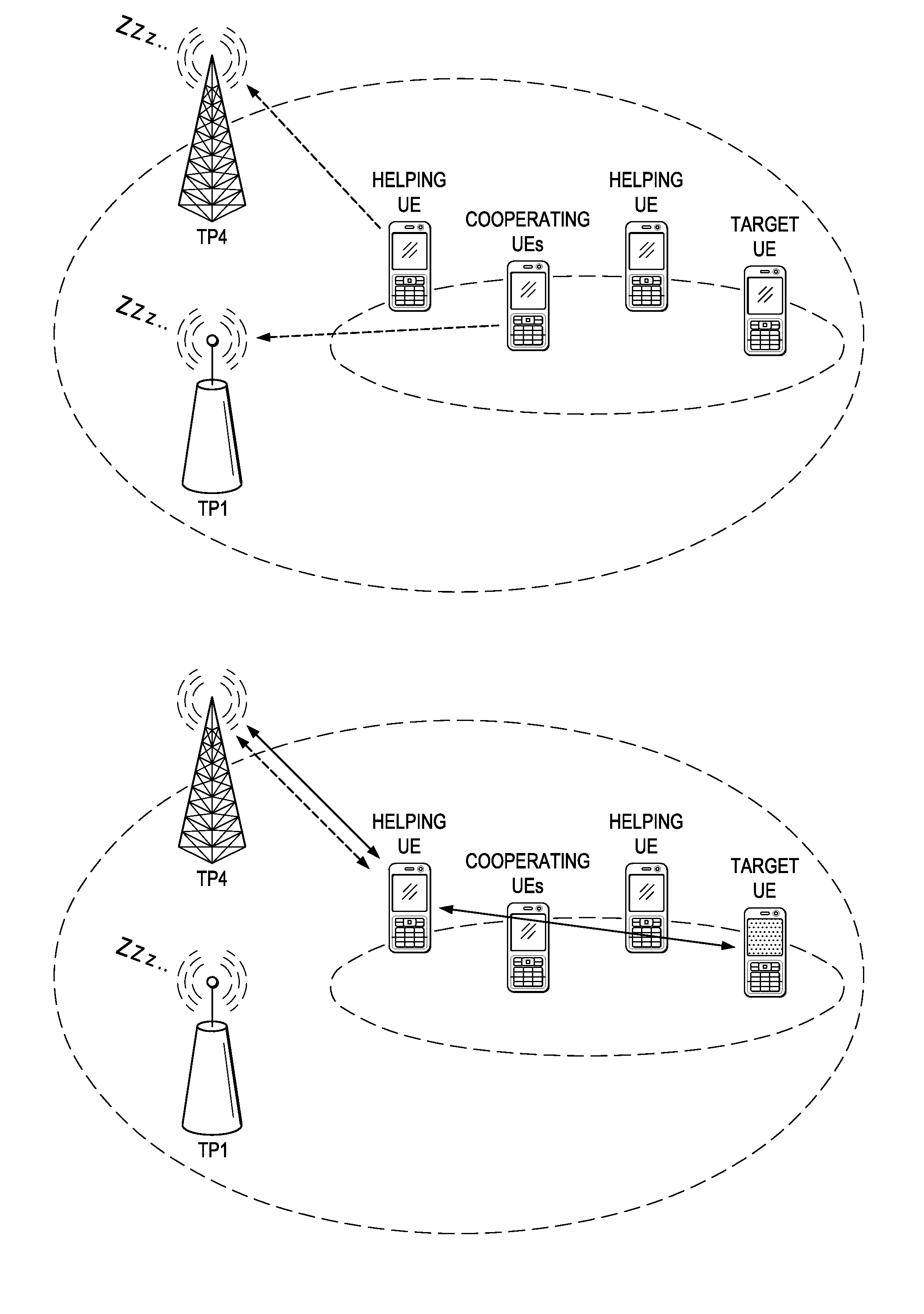 Methods for Dynamic Traffic Offloading and Transmit Point (TP) Muting for Energy Efficiency in Virtual Radio Access Network (V-RAN)