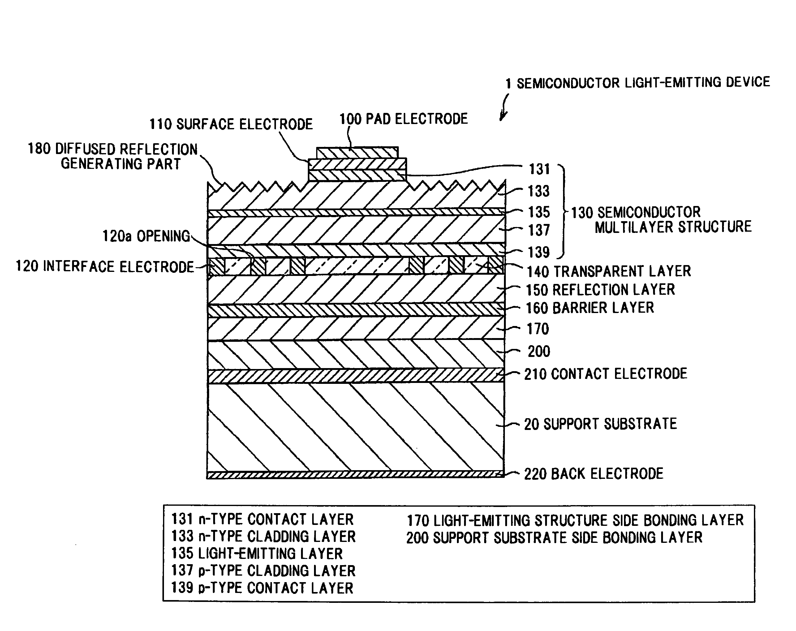 Semiconductor light-emitting device