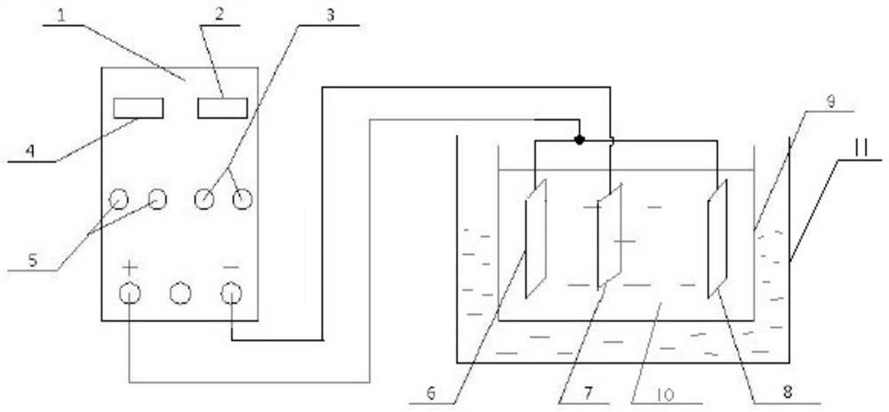 Fe-Ni-Ce catalyst alloy powder and preparation method and application thereof