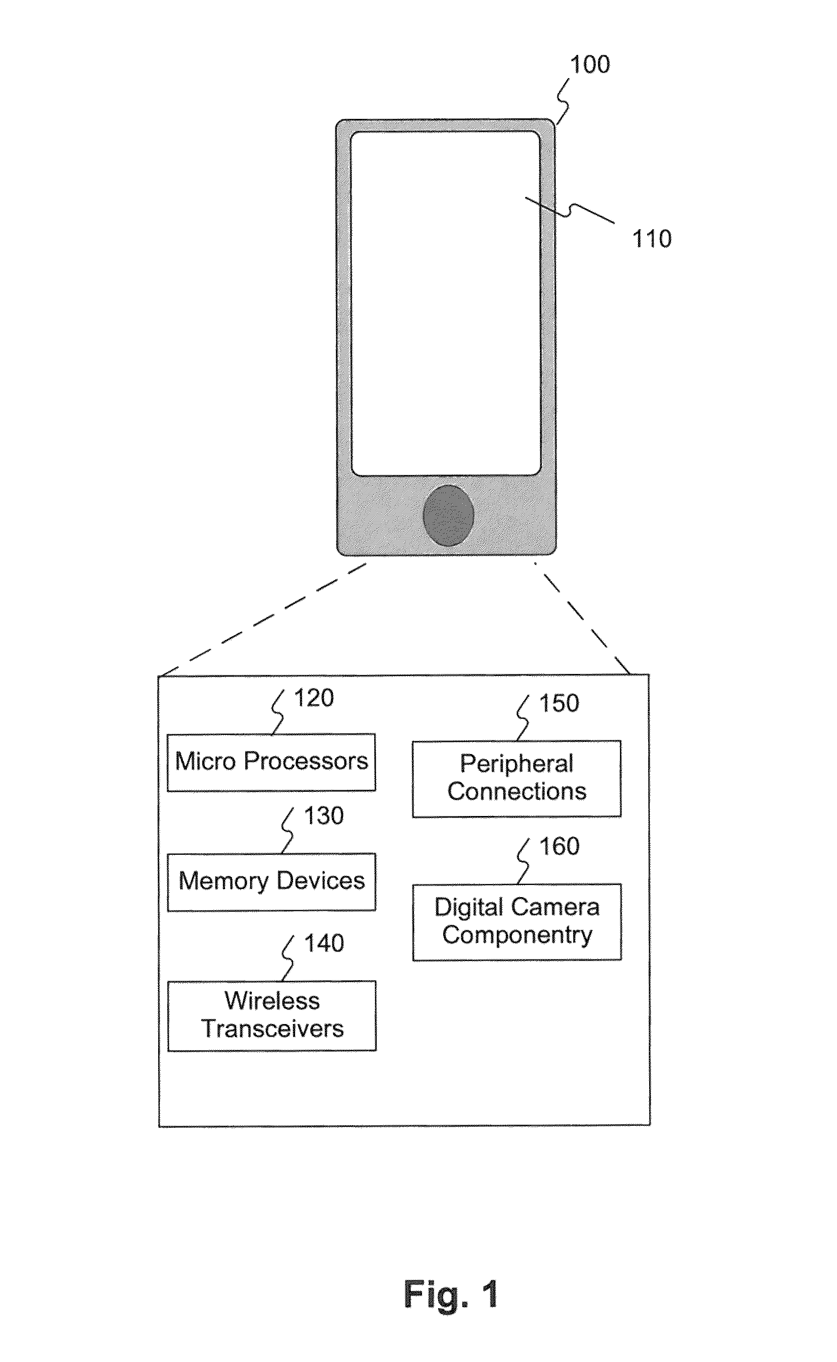 Multi-factor authentication using digital images of barcodes