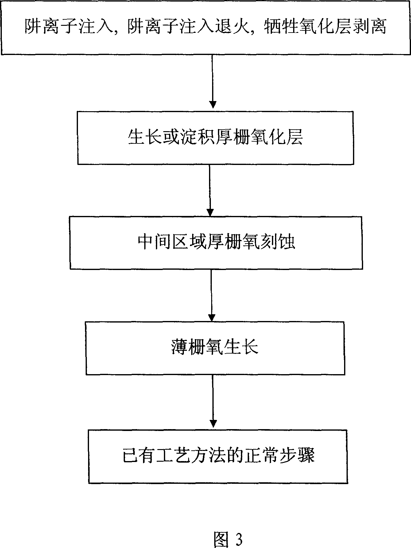 A MOS FET tube and its manufacturing method