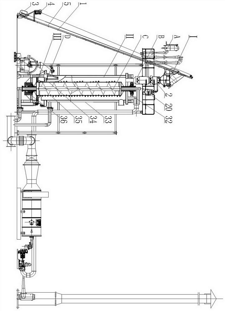 Operation method of waste tire pyrolysis reaction furnace