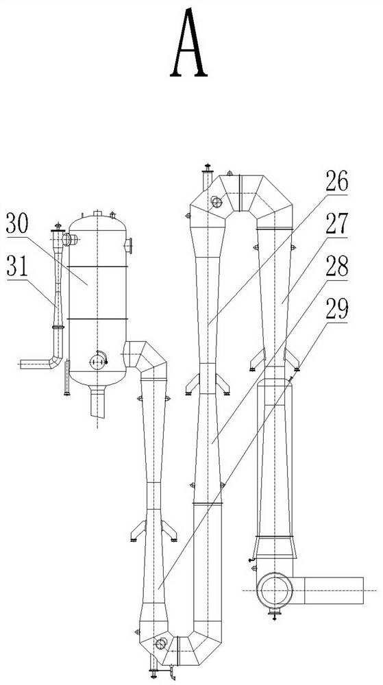 Operation method of waste tire pyrolysis reaction furnace