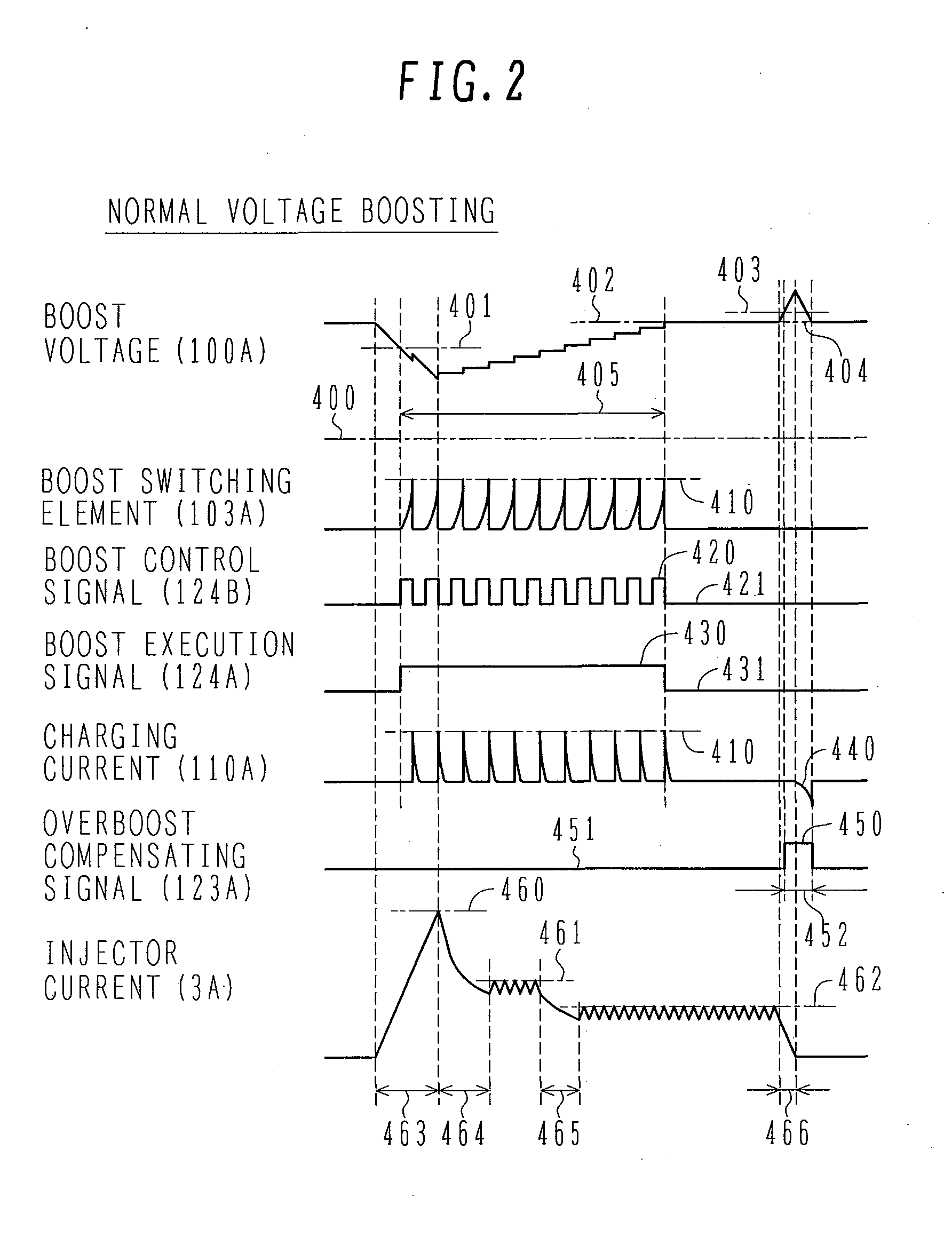 Internal Combustion Engine Controller