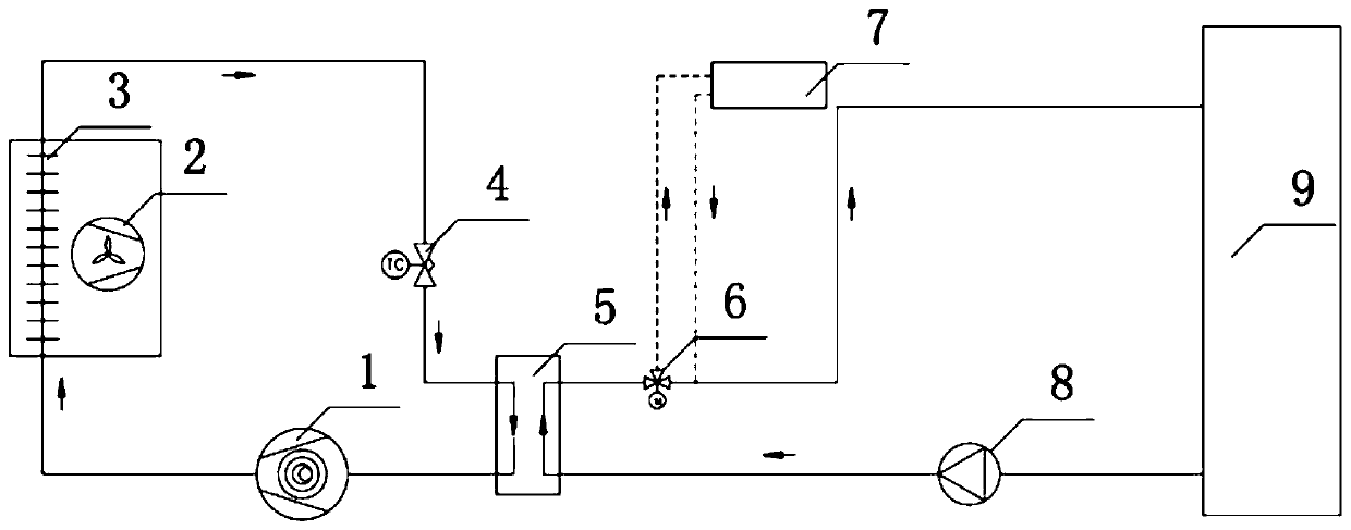 High-precision temperature control system and method