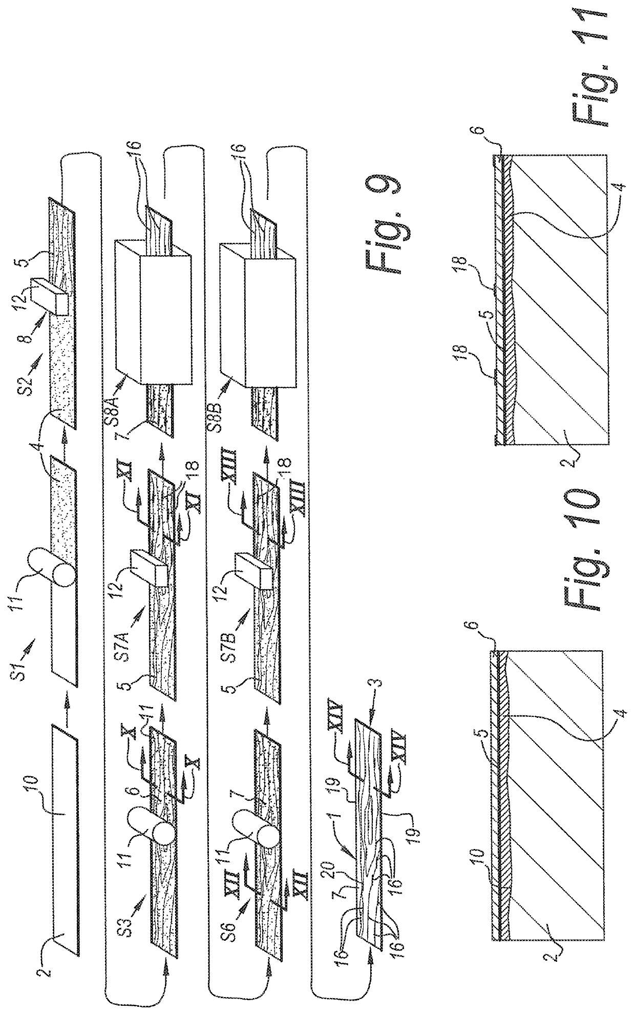 Methods for manufacturing panels