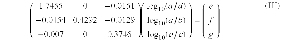 Butadiene-based polymer and method of producing the same as well as rubber composition and tire using the same