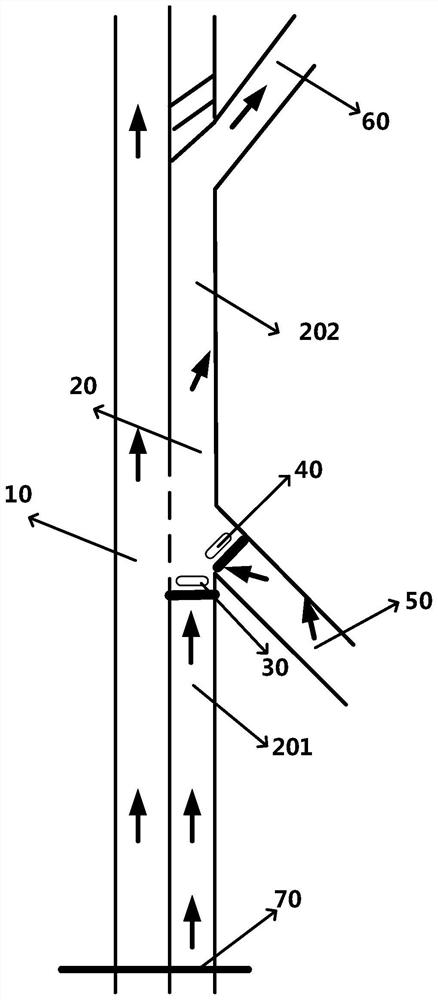 Express way confluence point lane lamp control system and method