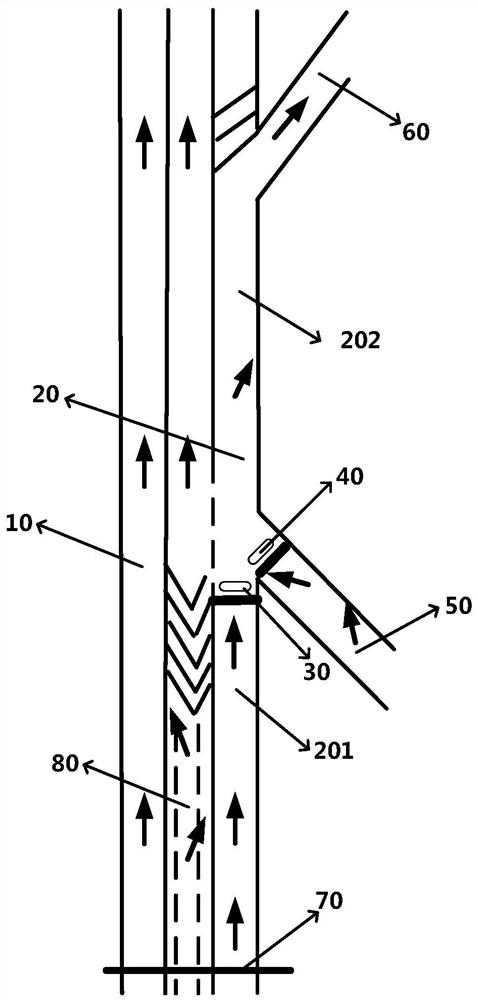 Express way confluence point lane lamp control system and method