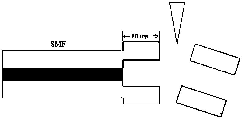 Multi-parameter sensing bin for ocean, monitoring method and manufacturing method of sensing bin