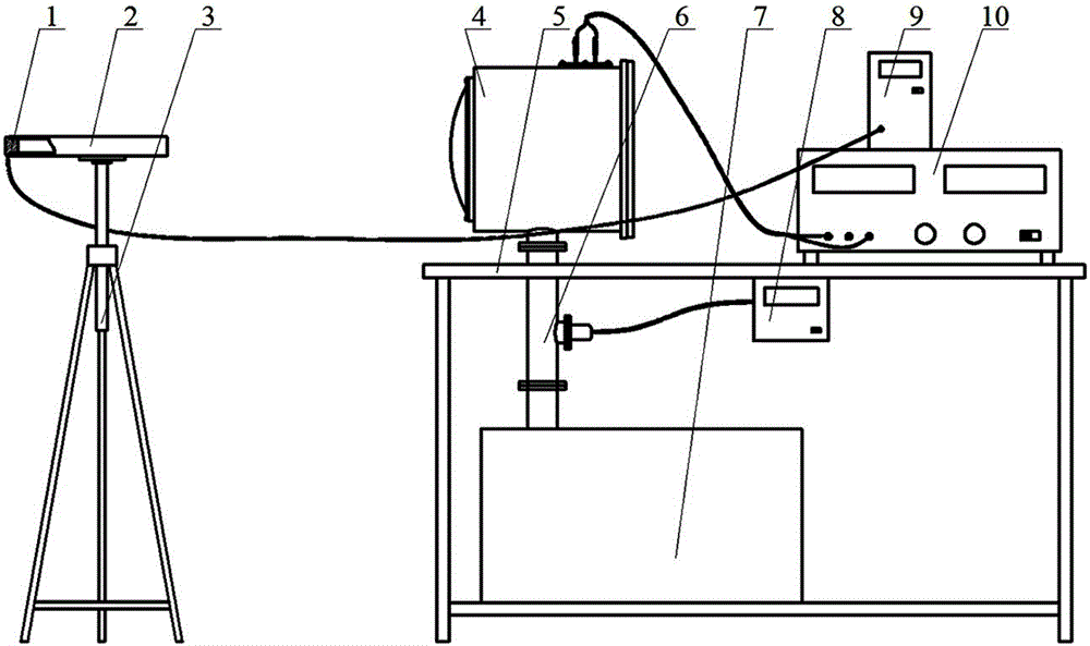 PAR lamp fixed focus detection device and fixed focus detection method thereof