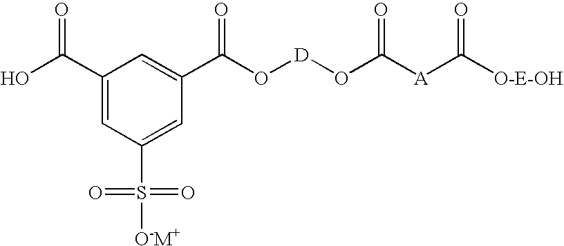 Compositions and methods for treating textile fibers