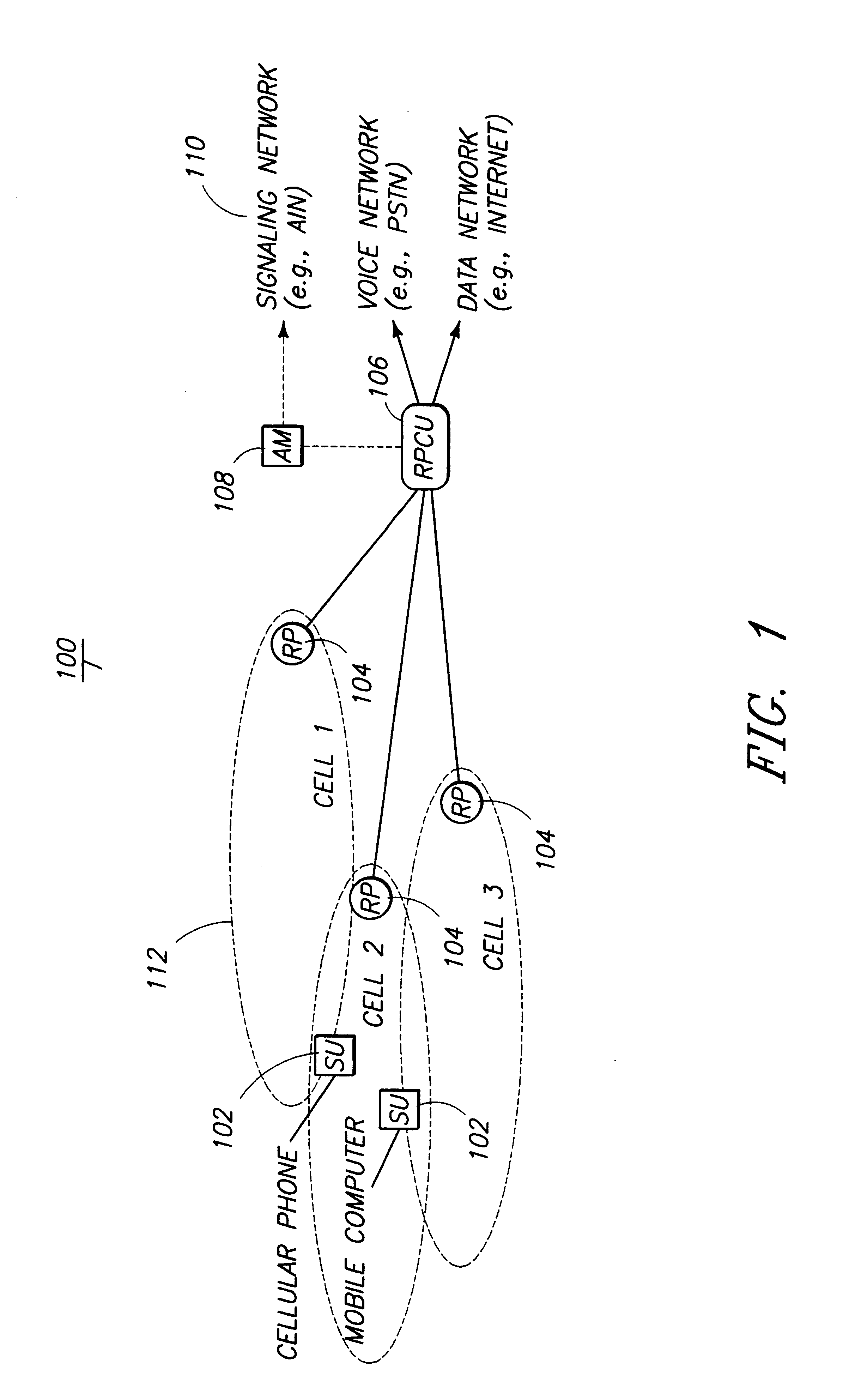 Internet-augmented radio port controller unit (RPCU) of personal acces communications systems (PACS)