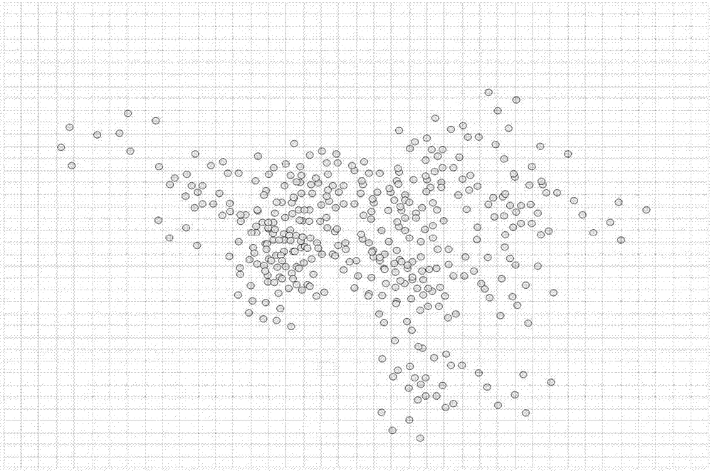 Dynamic grid optimization-based LOF (Local Outlier Factor) clustering data anomaly point detection method and detection system