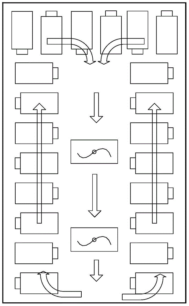 Thermal management system for centralized power battery pack