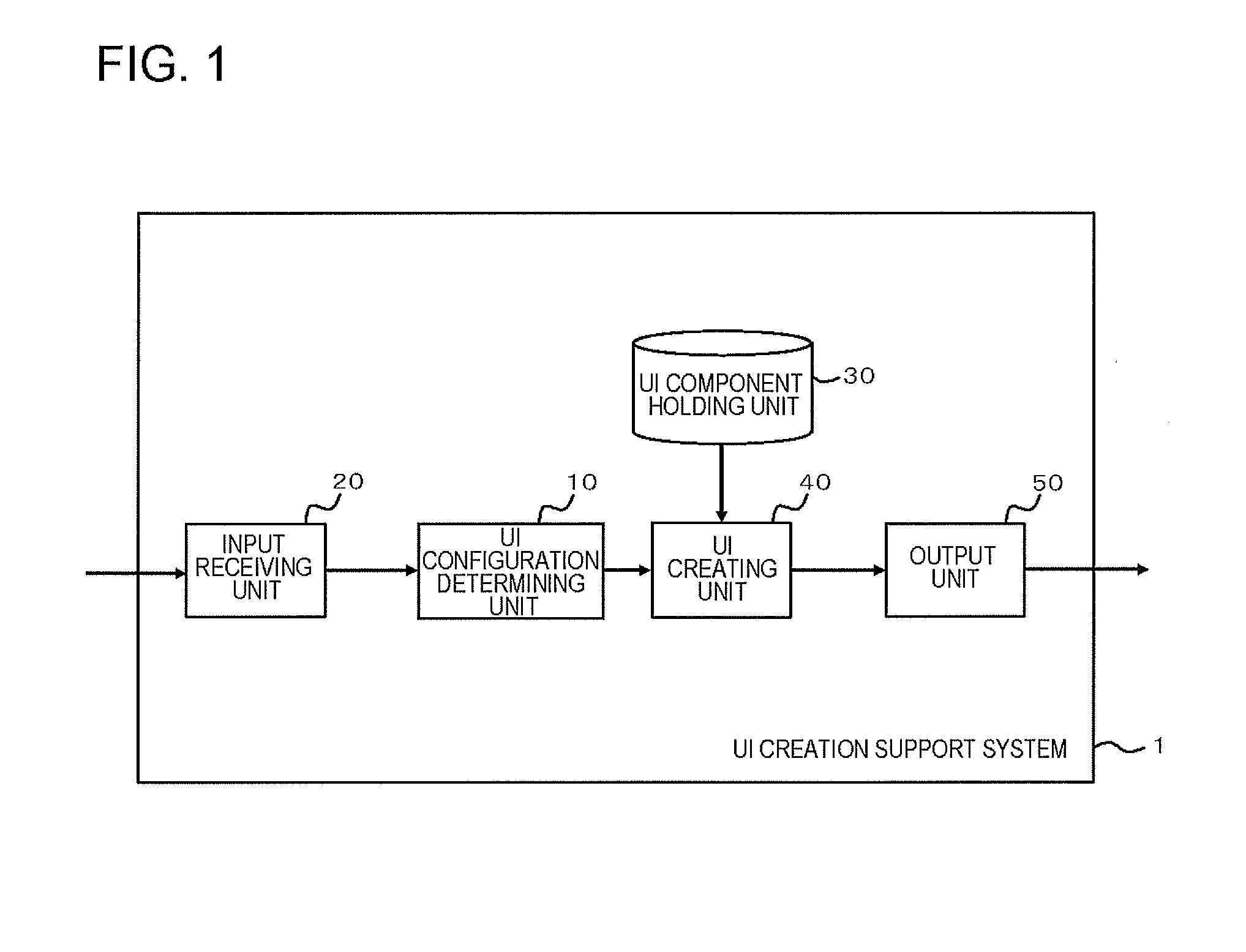 Ui creation support system, ui creation support method, and non-transitory storage medium