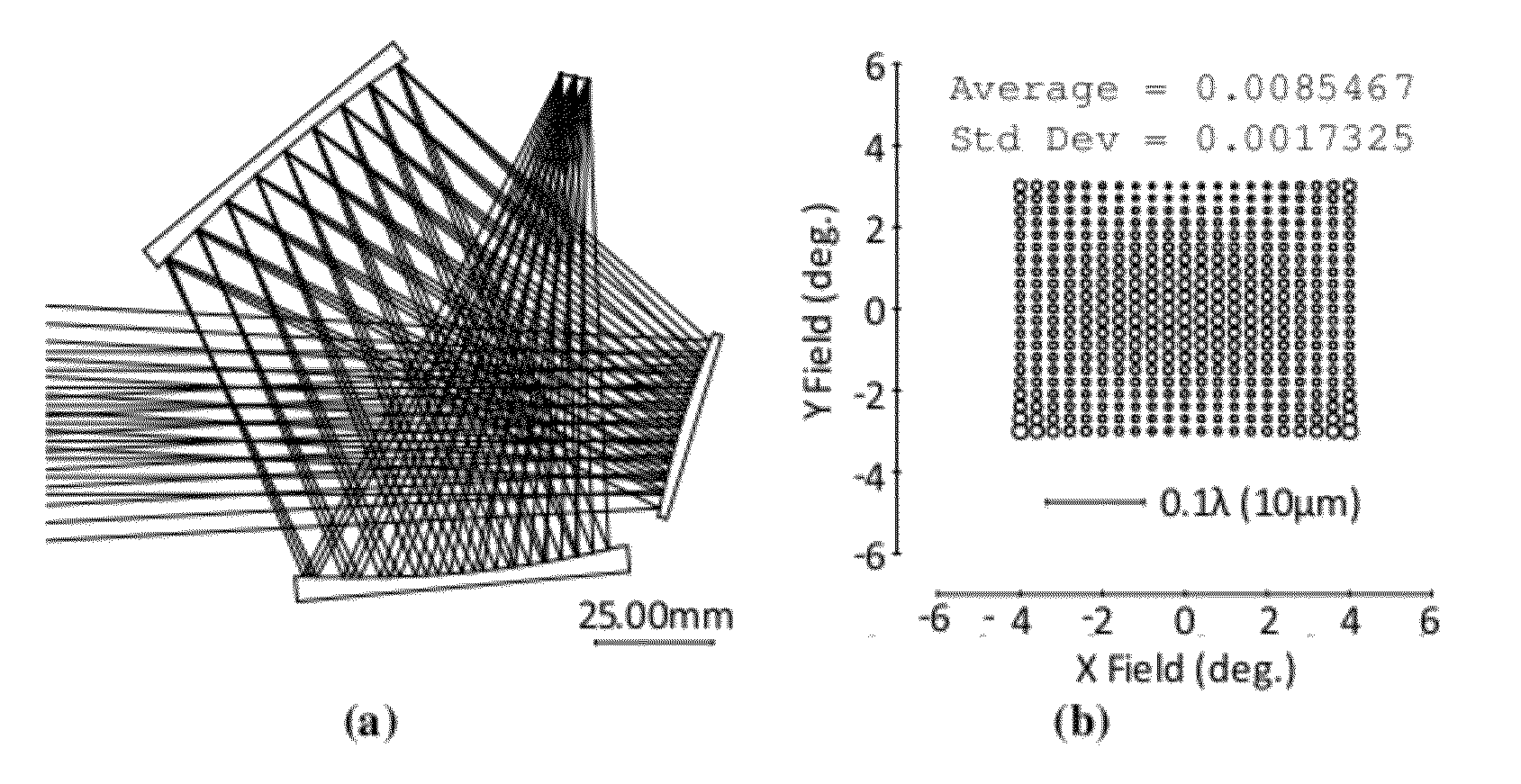 Nonsymmetric optical system and design method for nonsymmetric optical system