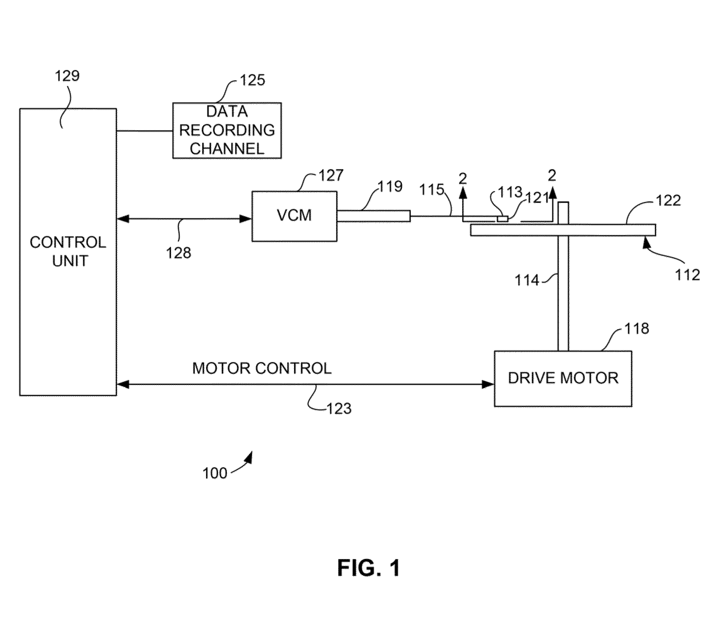 Exchange enhanced cap manufactured with argon and oxygen implantation