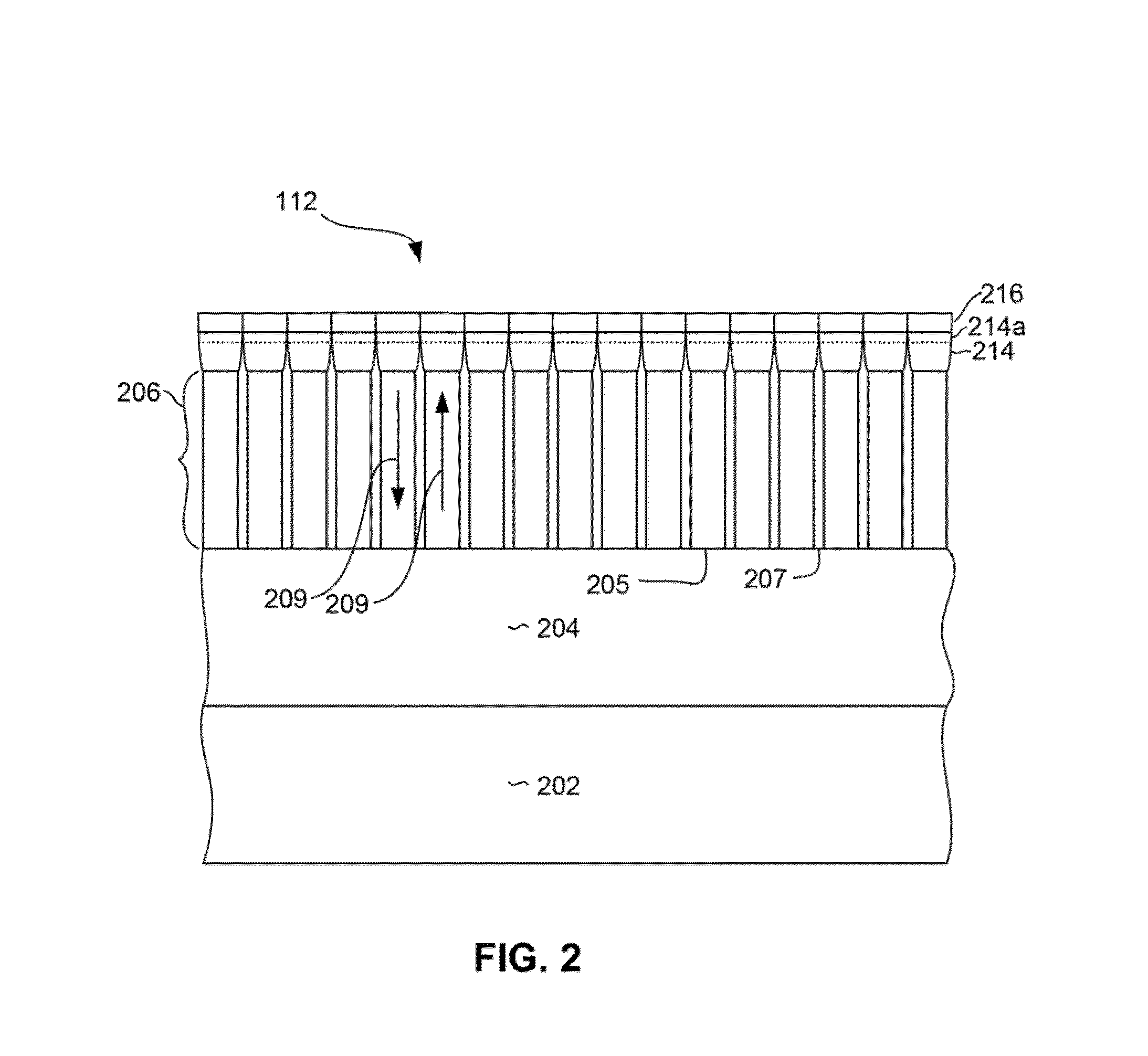 Exchange enhanced cap manufactured with argon and oxygen implantation