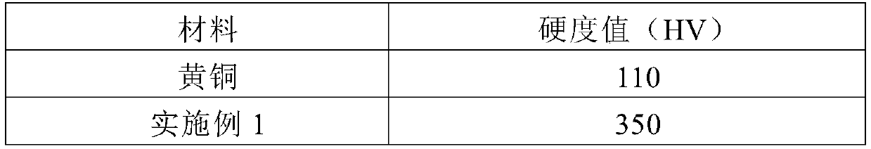 Method of laser cladding copper-based diamond particle reinforced composite coating on copper alloy surface