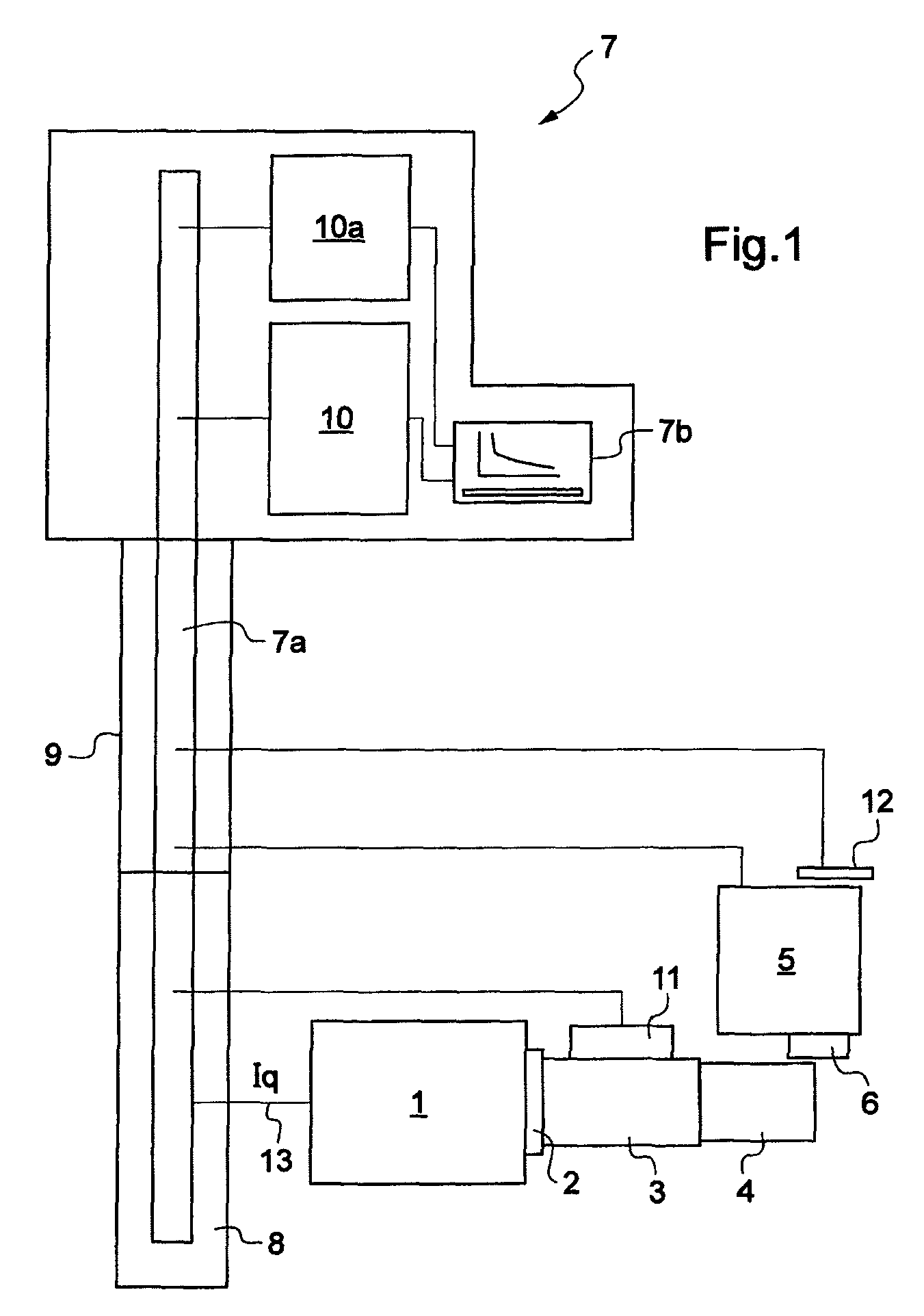 Method for optimizing the working conditions of a cutting tool